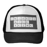 Periodic
 Table
 Writer  Hats