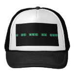 In the name of god  Hats