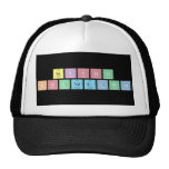 Srishti 
 Khandelwal  Hats