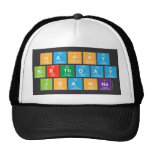 Happy
 Birthday
 Joanna  Hats