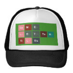 Game
 Letter
 Tiles  Hats
