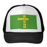       G
 PLAY
       M
       E
       S  Hats