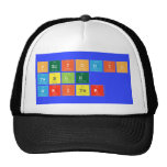 Periodic
 Table
 Writer  Hats