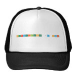 Surveillance <a href  Hats