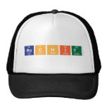 Rachit  Hats