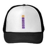 H
 Li
 K
 Rb
 Cs
 Fr  Hats