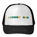 Sandeep gola   Hats
