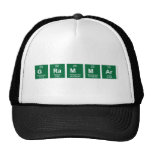 Grammar  Hats