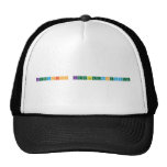 Keerapich Keerasetrungtawee  Hats