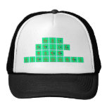 cool
 exile
 word
 kcgcscscsscrc  Hats