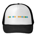 Sujan Shrestha   Hats