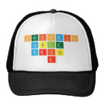 Periodic
 Table
 Write
 r  Hats