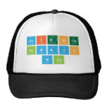 Science
 Always
 Win  Hats