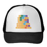 Phonics
 phonic|s
 phon|ics
 ph|onics
 ph|onic|s
 ph|on|ics
 ph|on|ic|s  Hats