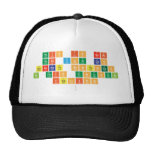 this is neat
 that you can
 generate sentences
 in this unusual
 fashion
   Hats