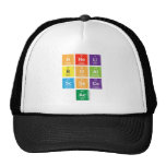 Hheli
 Boal
 Scsecs
 Ac  Hats