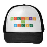 Portfolio 
 in 
 SCIENCE  Hats