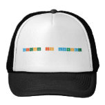 Science is awesome  Hats