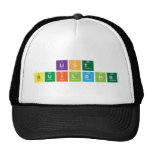 List
 Building  Hats