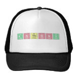 Anthony  Hats