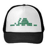 Be Here
 Be Safe
 Be Honest
 Be Productive
 Let Go and Move On  Hats