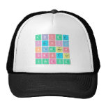 abc|de
 fghij
 klm|nop
 qrstu
 vwxyz  Hats