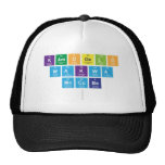 kamogelo
 wakwa
 Mncube
   Hats