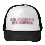 Periodic
 property  Hats