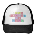 Jesus
 Christ
 Is
 Lord  Hats