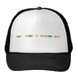 Mrs. ALLEN's Biology class  Hats