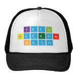 KADIN
 SIDDETINE
 HAYIR  Hats
