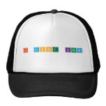 I dont know   Hats