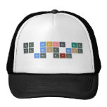 The Beatles are
  the best best
  band ever  Hats