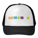 Physics B  Hats