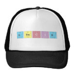 Gracie  Hats