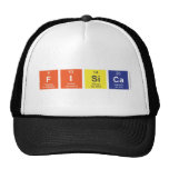 fisica  Hats