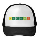 Blueprints  Hats