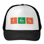 Facts  Hats