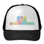 ERICA
 IKA 
 SULISTYANI  Hats
