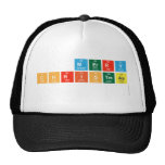 Merry
  Christmas
   Hats