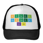 Ouacel
 Mohamed
 Lias  Hats