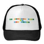 The periodic Table
 by
 Mrs Devine  Hats