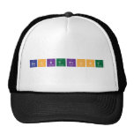 backtfront  Hats