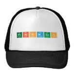 Prathmesh   Hats