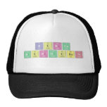 Burcu
 Durduran  Hats