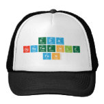 Eda
 Ogretmenle 
 Fen  Hats