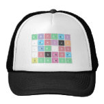 ABC|DEF
 .|GHIJK 
 .|LM.N|O 
 .PQRST
 UVWXYZ  Hats