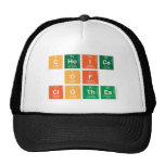 choice
 of
 clothes  Hats