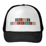 Thanu
 kaladaran  Hats