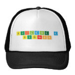 Building A
 Business  Hats
